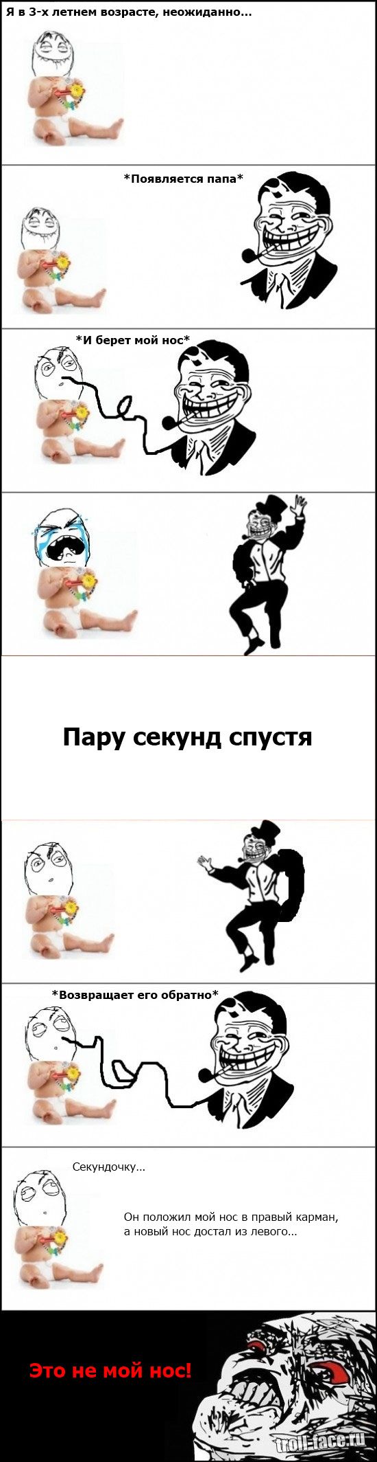 �������� �������