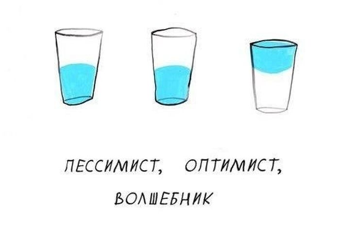 �������� ������������