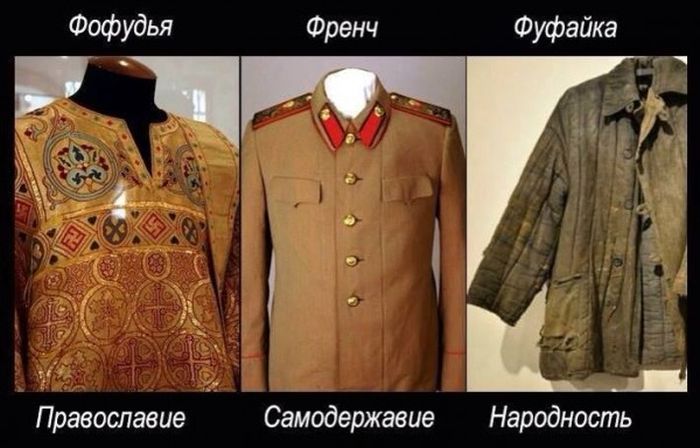 �������� ������������