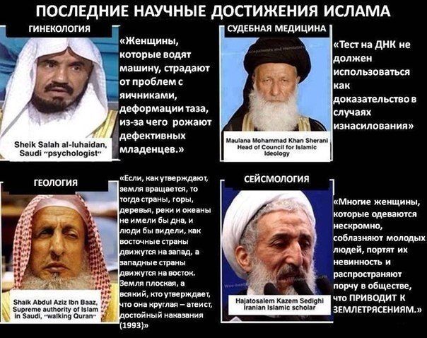 �������� ������������