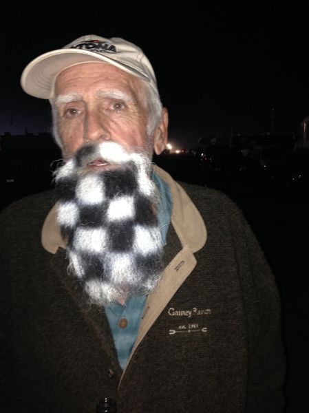 �������� ������������