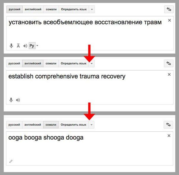  �������� ������������ � 14 