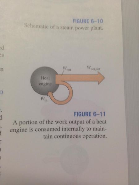  �������� ������������ � 14 