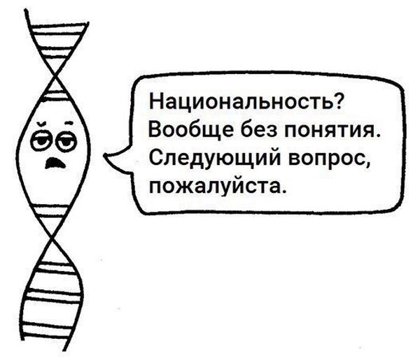 �������� �������