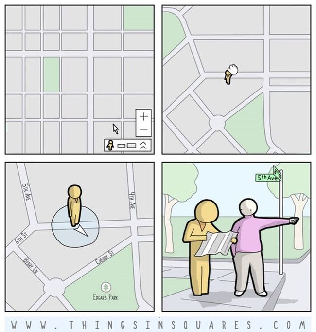 �������� �������