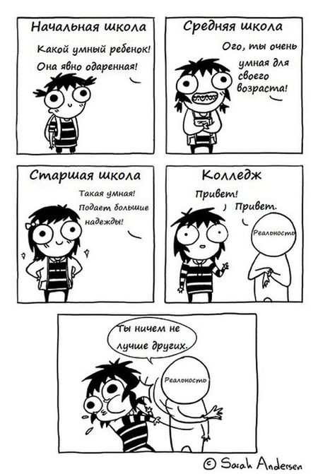 �������� �������