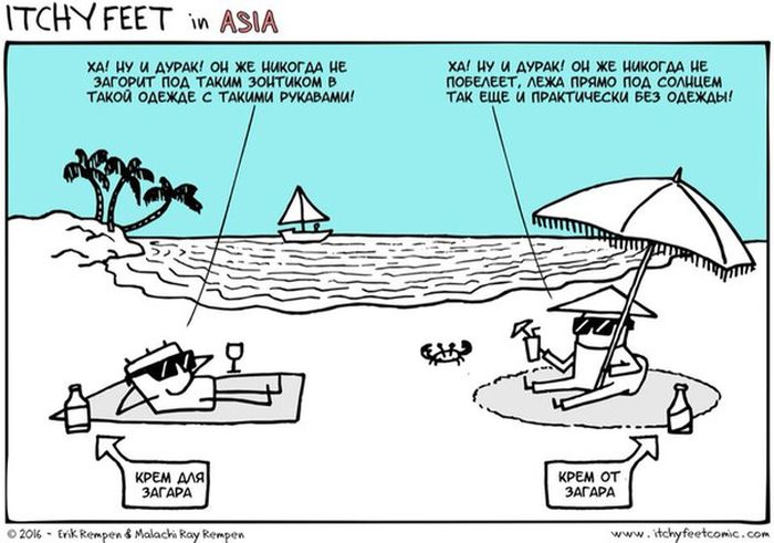 �������� �������