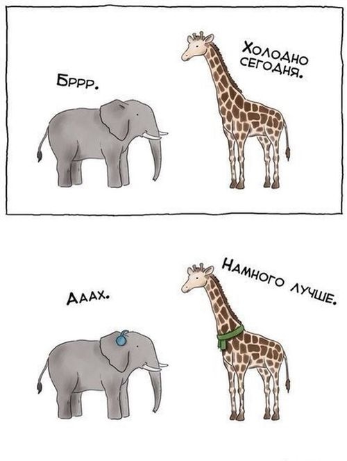 �������� �������