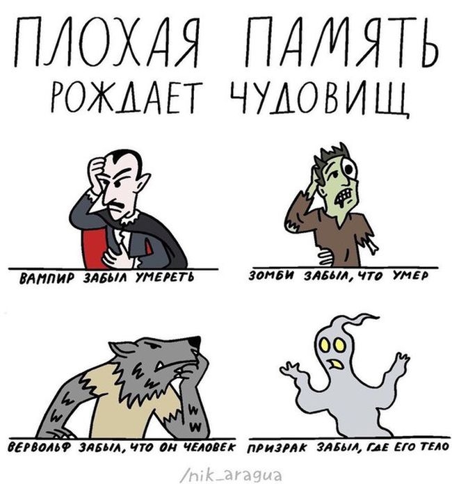 �������� �������