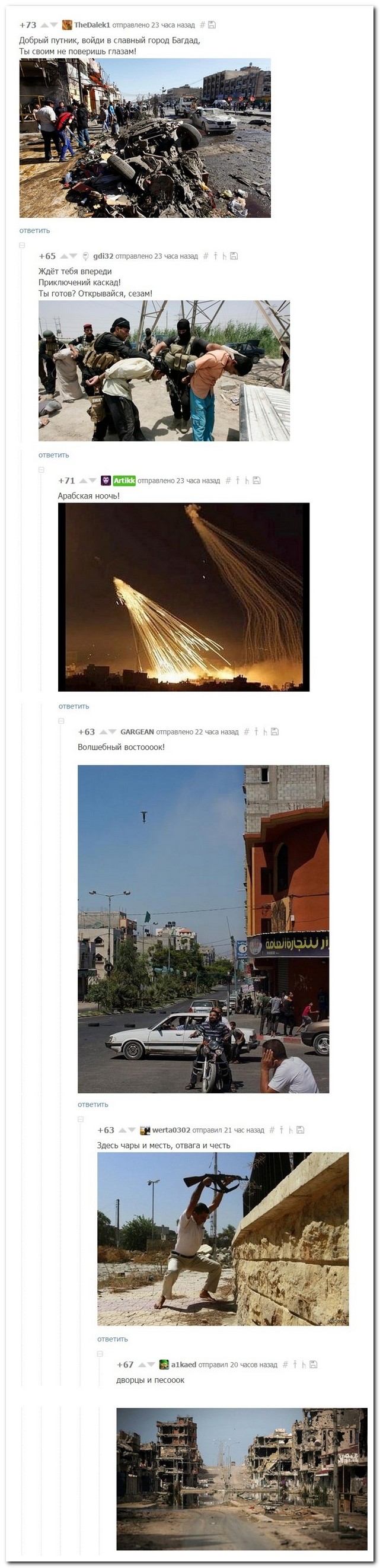 ������� ����������� �� ���������� ����� (28 ����)