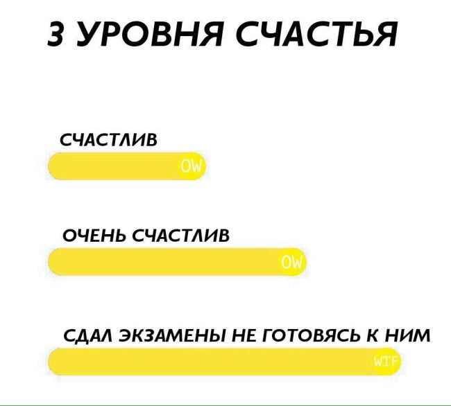 �������� ���������� ���� �1638 (105 ����)