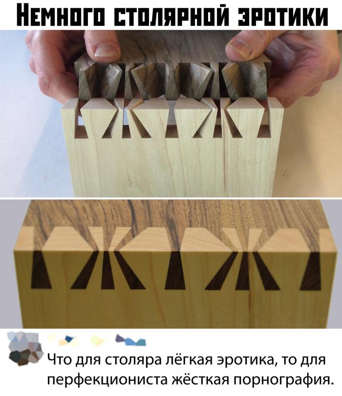 �������� ���������� ���� �2255 (75 ����)