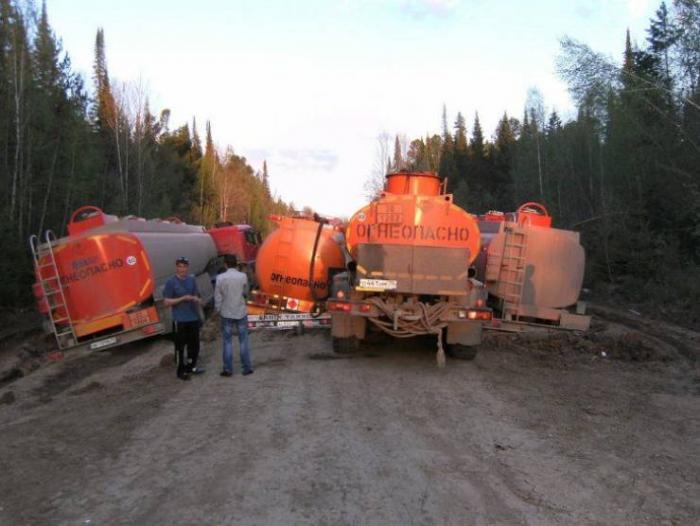 �������� ���������� ���� �2255 (75 ����)