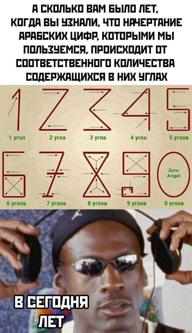 �������� ���������� ���� �2420 (65 ����)