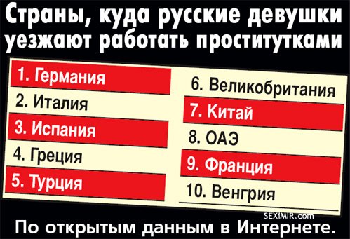 ���� �� �������